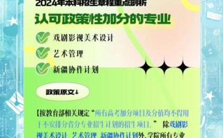 北京舞蹈学院高考难考吗？