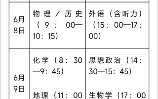 江西舞蹈联考具体考试时间是什么时候？