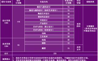 清华美院研究生招生网有何最新信息？