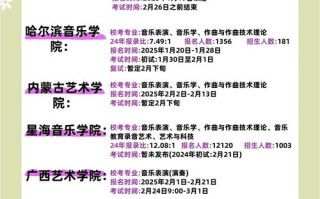 2025艺术音乐校考有何新变化？