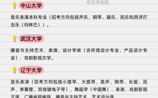 2025艺考校考报名何时开始？流程是怎样的？