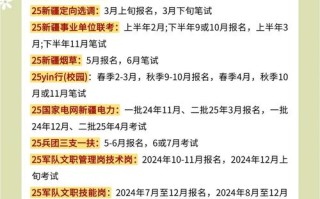 2025新疆艺考何时开始？