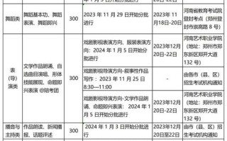 美术统考联考时间何时安排？