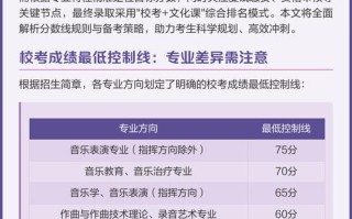 2025武汉音乐校考何时报名？有何新变化？