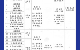 浙江省职高美术联考具体时间定了吗？