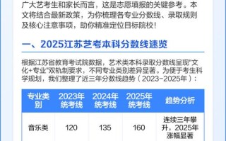 2025江苏美术单招考什么？