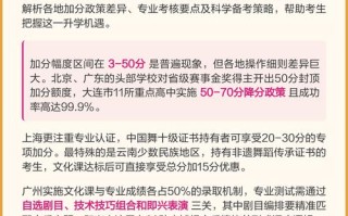 学舞蹈考高中可以加分吗