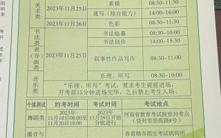 2025河南艺考准考证