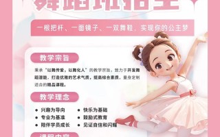 成都市舞蹈学校招生电话是多少？