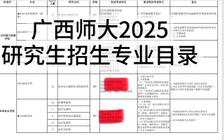 广西2025年音乐统考内容有哪些变化？