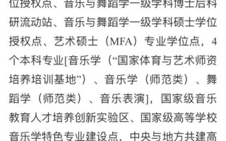 福建师范大学舞蹈学专业如何？