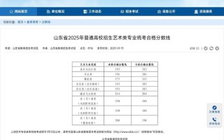 山东2025艺考音乐类