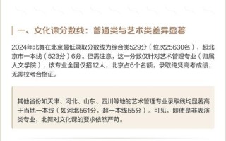 北京舞蹈大学专业分数线多少？