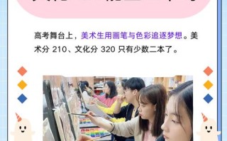 美术生除了美院还有哪些出路？