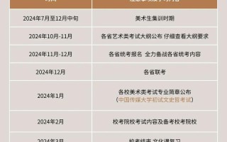 山东2025年艺考时间何时公布？