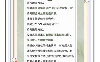 山东广播编导艺考内容