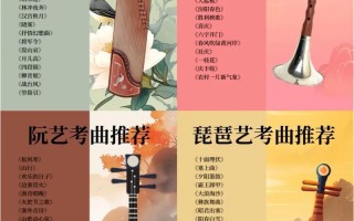 2025艺考流行曲哪些更易拿高分？