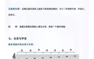 音乐专业文化课到底要学哪些？