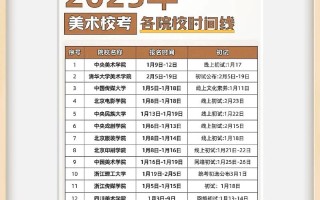 2025年艺考时间美术