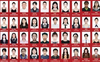 艺校音乐专业好就业吗？