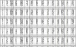 山东联考2025成绩何时公布？