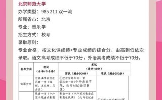 师范音乐专业考试科目有哪些？