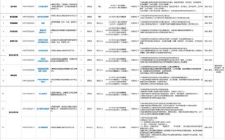 星海音乐学院2025招聘有何新变化？