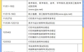 浙江省美术联考报名入口在哪？