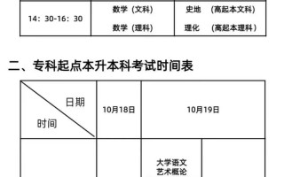2025全国联考时间几月几号？
