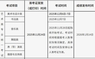 艺考联考准考证打印入口在哪？