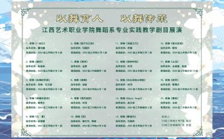 江西省舞蹈学专业哪家强？