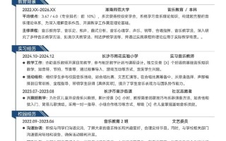菏泽职业音乐学校简历有何亮点？