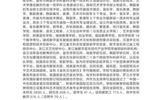 浙江音乐学院招生初试考什么？