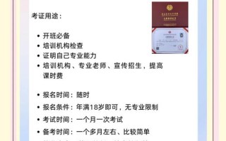 上海美术证书怎么查？