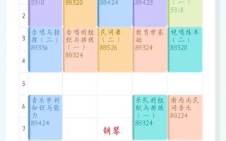 大学音乐专业学费一般要多少钱？