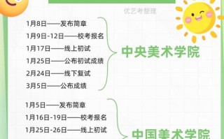 美术艺考校考报名时间何时公布？