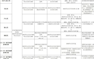 石家庄联考报名时间何时公布？