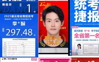 云南2025美术艺考政策有何新变化？