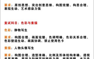 2025年美术艺考内容有哪些变化？