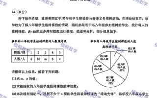 2025辽宁省联考考题是什么？