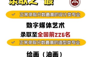 四川美院哪个专业实力最强？