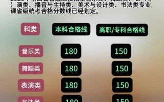 陕西联考成绩何时公布？