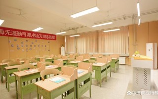 济南艺考美术学校哪家强？