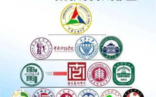 播音艺考能报哪些学校？