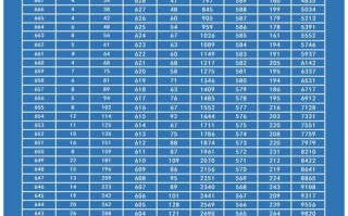 湖北省联考成绩2025