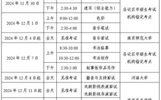 艺考 音乐 江苏 人数