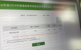 查美术联考成绩，到底要不要密码？