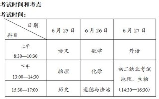 2025黑龙江联考时间