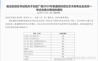 2025广西艺考成绩几时查？怎么查？