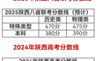 2025陕西联考分数线何时公布？